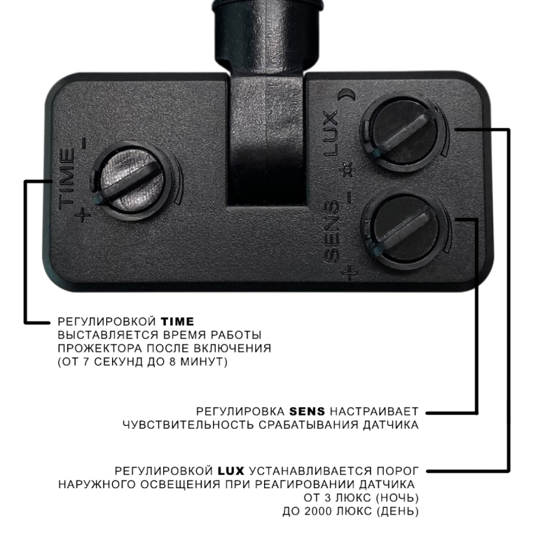 Прожектор Wolta WFL-30W/06S